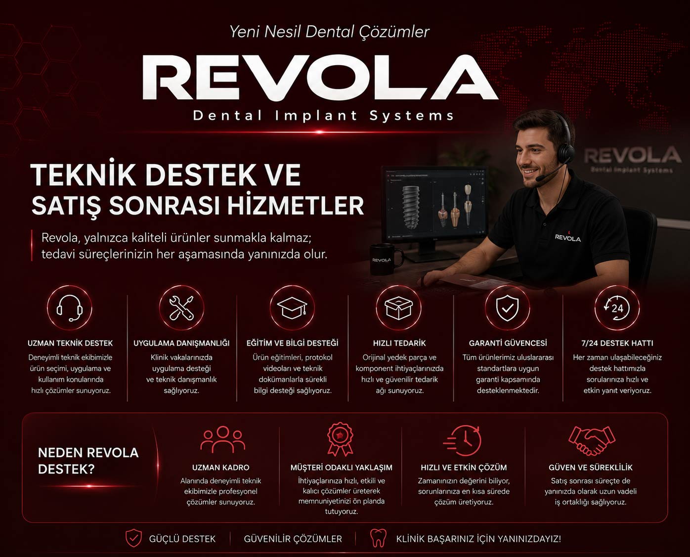 Teknik Destek ve Satış Sonrası Hizmetler