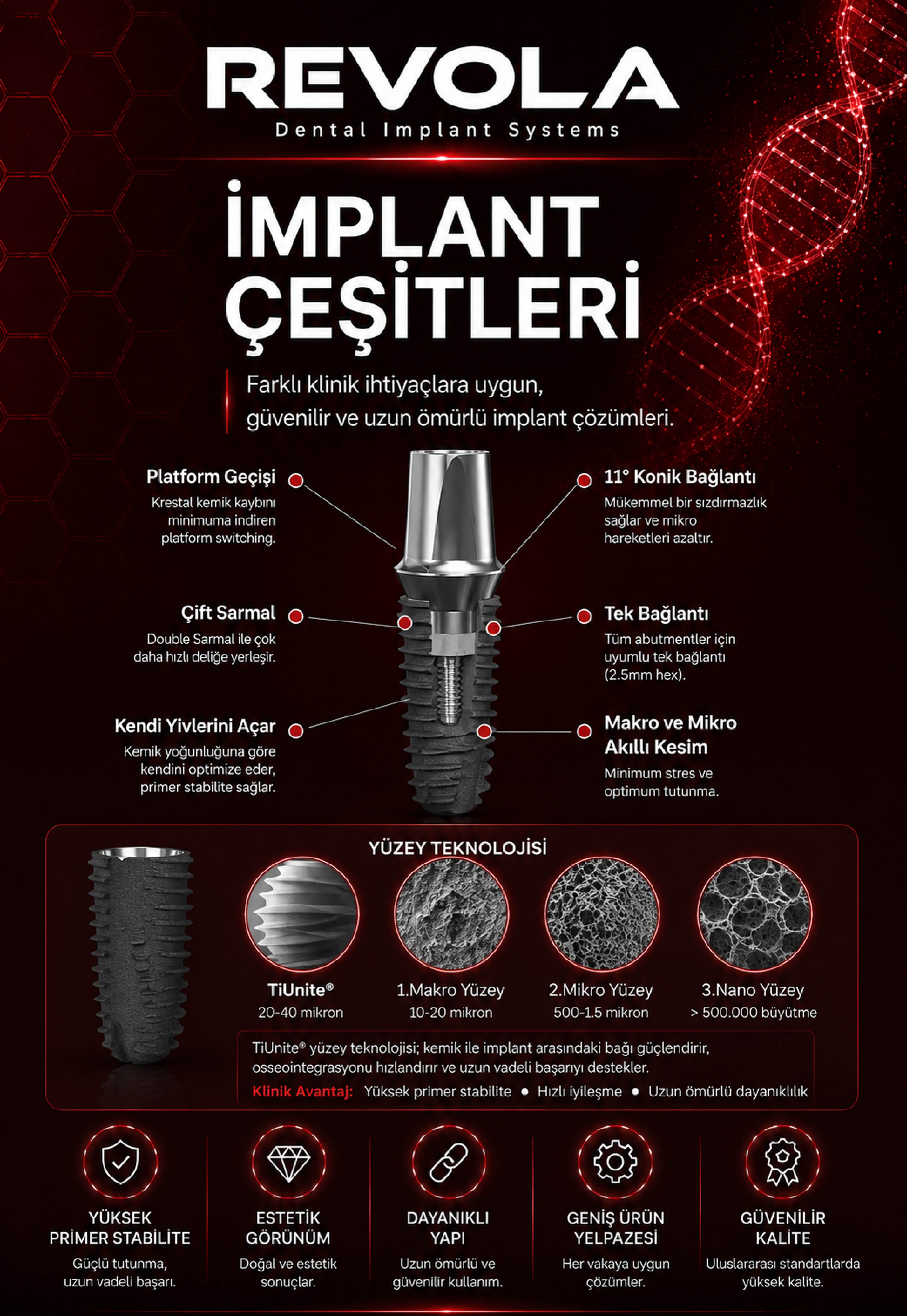 iMPLANT ÇEŞİTLERİ