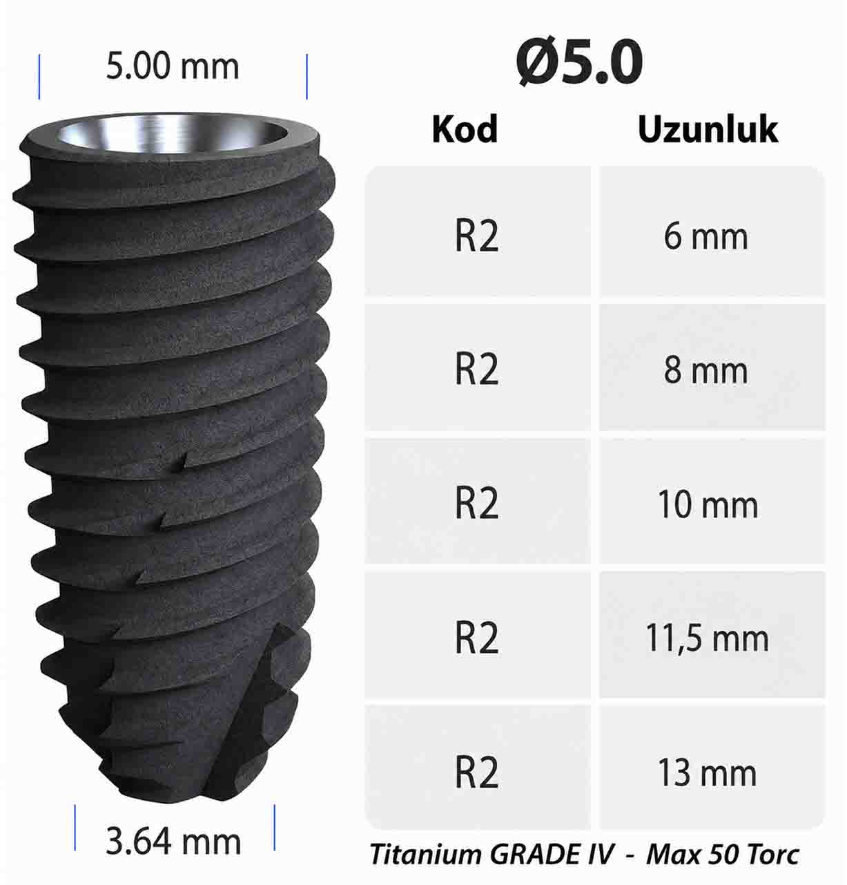 REVOLA DENTAL İMPLANT / Ø5.0